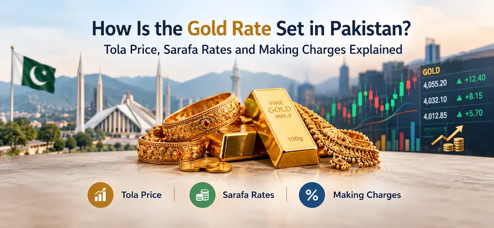 Gold bangles on a jeweller’s scale in a Pakistani Sarafa bazaar with pakistan mosque
