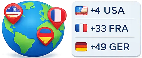 Country Codes